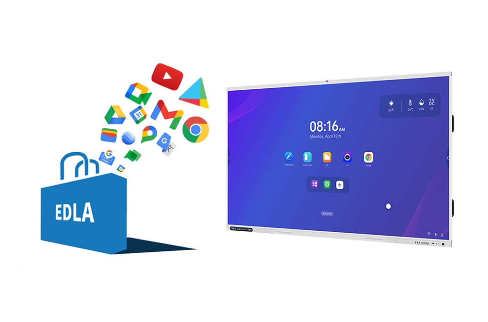 Beyond the Cloud, Into the Ecosystem: The Smart Board Experience
